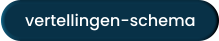 vertellingen-schema