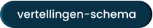 vertellingen-schema